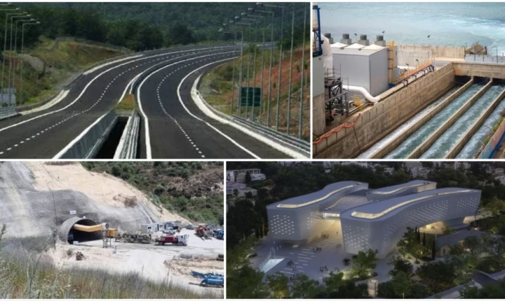 Τα έργα εκατομμυρίων που χρηματοδοτεί ο κρατικός προϋπολογισμός του 2027